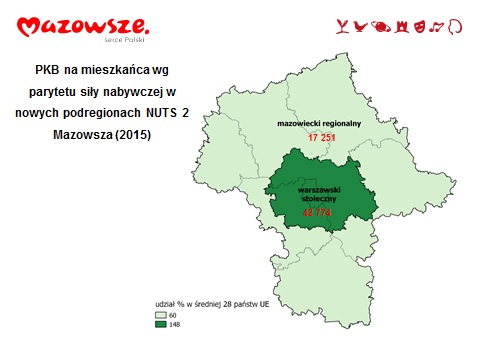 PKB na mieszkańca według parytetu siły nabywczej w nowych podregionach NUTS 2 Mazowsza